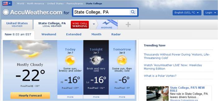 Het is echt bitterkoud vandaag!