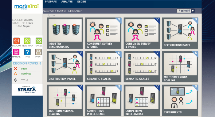 Tig mogelijkheden voor marktonderzoek in MarkStrat! Het is net echt...