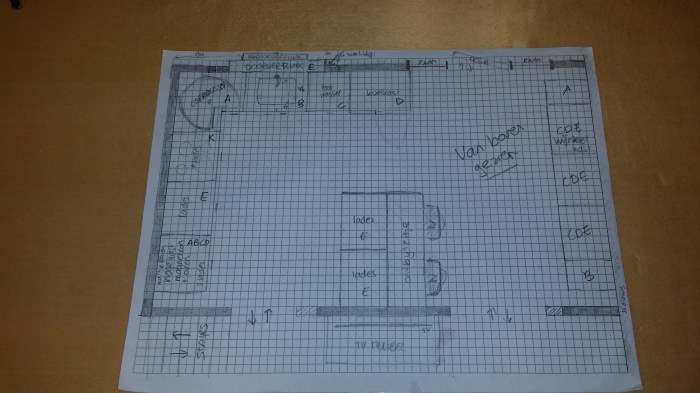 De nieuwe keuken van boven gezien