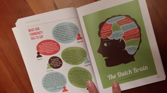 Nederlandse gedragingen en denkwijzen - heel grappig gebracht