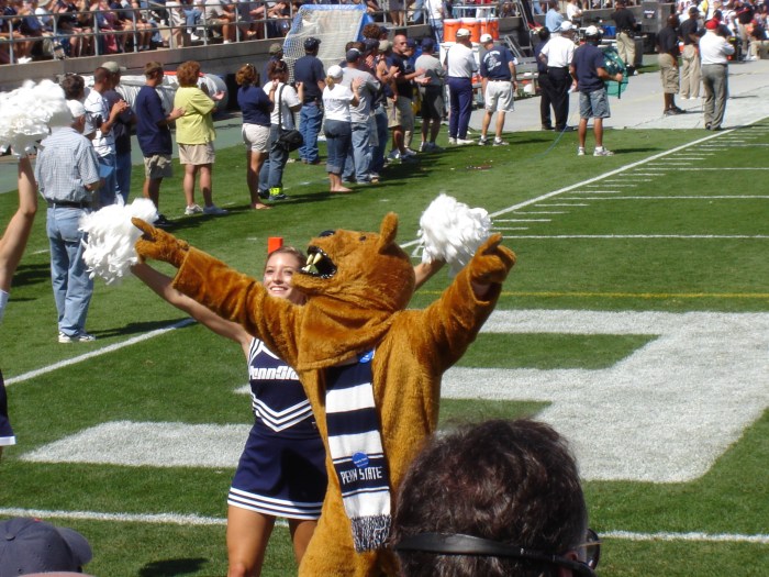 De mascotte van Penn State