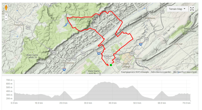 De statistieken voor Michiel's fietsrit