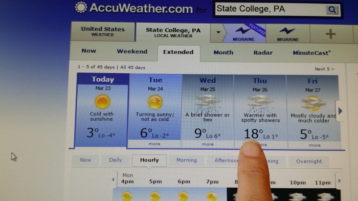 Temperatuursverschillen. Van 3 naar 18 graden in 3 dagen. 