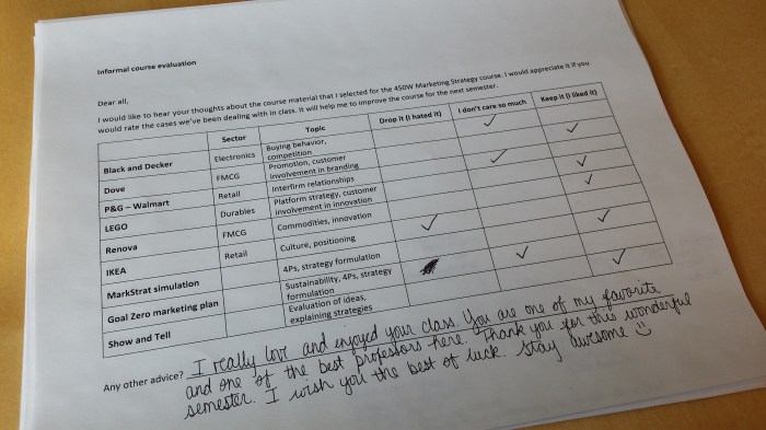 Een fantastische oppepper! (I love my students.)